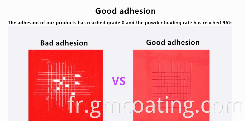 Produits chinois en gros de la résine époxy Résine Anti Corrosion Paint Pouile pour la porte